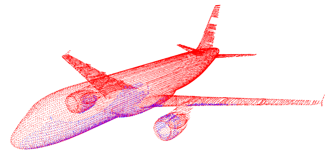 3d scanners aircraft