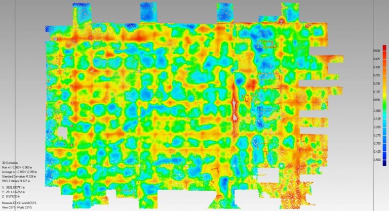 Floor Flatness 3D Scan