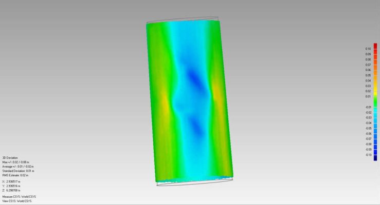 3D scanning wind turbine